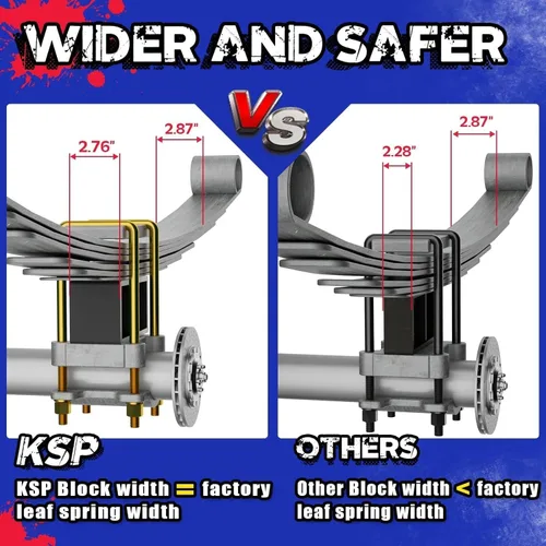 Vista 4 de KSP Bloque de elevación de 2 pulgadas para F150 2004-2020, kits de elevación de nivelación trasera de 2 pulgadas con pernos cuadrados en U extra