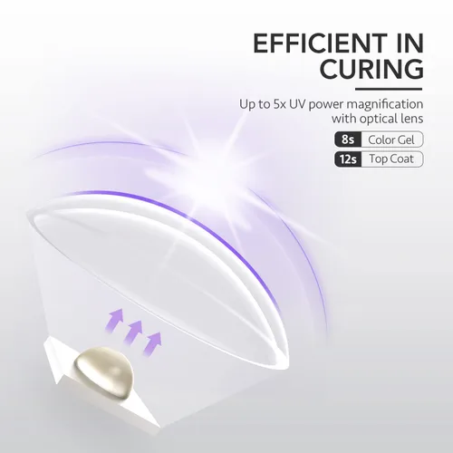 Vista 4 de GAOY Luz UV de mano para uñas de gel, mini lámpara de uñas, portátil inalámbrica recargable, curado rápido