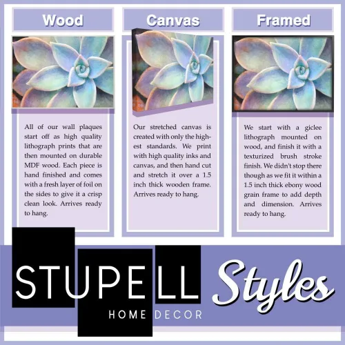 Vista 5 de Stupell Industries Wild Life Country Home - Impresiones de madera con textura de palabra, multicolor