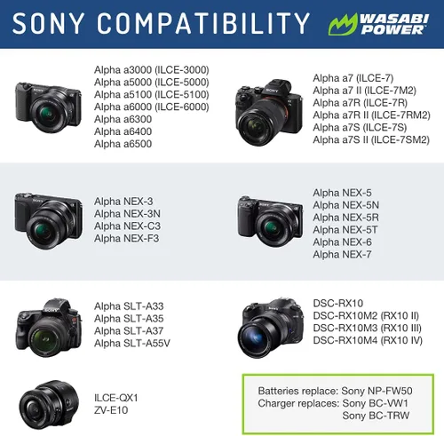 Vista 2 de Wasabi Power Cargador de batería USB dual para Sony NP-FW50, compatible con múltiples modelos de Sony, carga 2 baterías simultáneamente, salida de 5