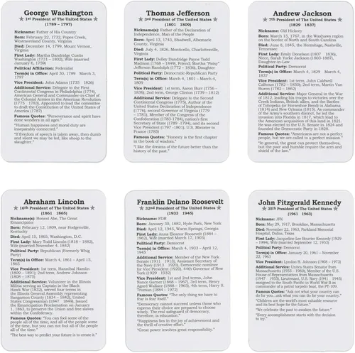 Vista 7 de BMC Presidents of the United States Series 1: Figura de plástico 6pc Set