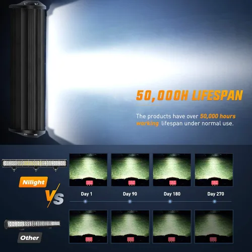 Vista 4 de Nilight - 60007C-A 63.5 cm 162W barra de luz LED combo de luces de conducción impermeables para todoterrenos UTE Camioneta ATV UTV