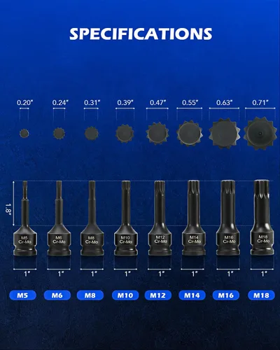 Vista 3 de Orion Motor Tech XZN Juego de Llaves de Vaso de Espiga Cuadrada Triple, 8 piezas de 1/2" de Impacto, Juego de Llaves de Vaso de Espiga Cuadrada