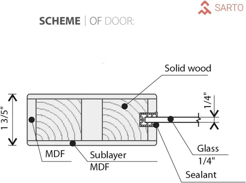 Vista 5 de SARTODOORS Panel de puerta de granero de losa de vidrio esmerilado Lite Planum 2102 seda blanca Puertas modernas con acabado resistente