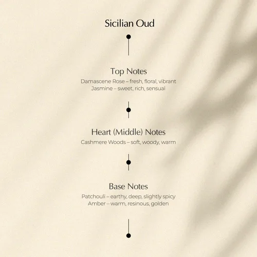 Vista 6 de Rosa Andalusia & Sicilian Oud - Juego de aceites de perfume árabe prémium (0.7 fl oz cada uno) - Fragancia sin alcohol de larga duración con notas