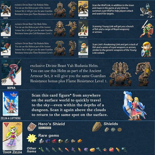 Vista 4 de 32 tarjetas NFC compatibles con tarjetas TLOZ Zld Botw