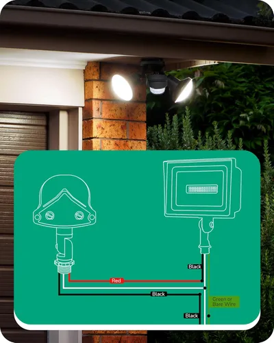 Vista 6 de EDISHINE Sensor de movimiento de 240 grados, detector de movimiento de repuesto para luces exteriores, tiempo ajustable y rango de detección de Negro