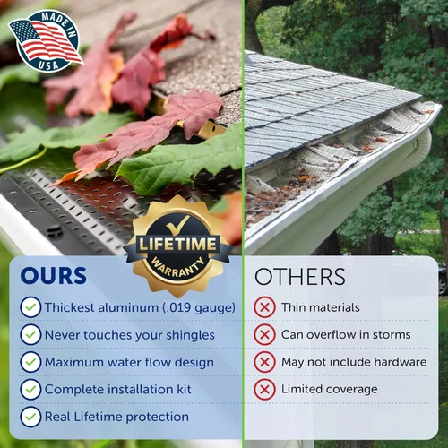 Vista 7 de LeafTek - Protectores de canalón para hojas, 5 x 100 pies, color negro, sistema de cubierta de canalón de aluminio de alta resistencia con cresta