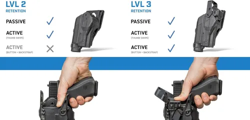 Vista 3 de Alien Gear Funda Rapid Force Duty Mid Ride Slide Sig P320 CarryCompactXCompactFull 940 Mano derecha Negro mate Sin luz Retención de nivel 3