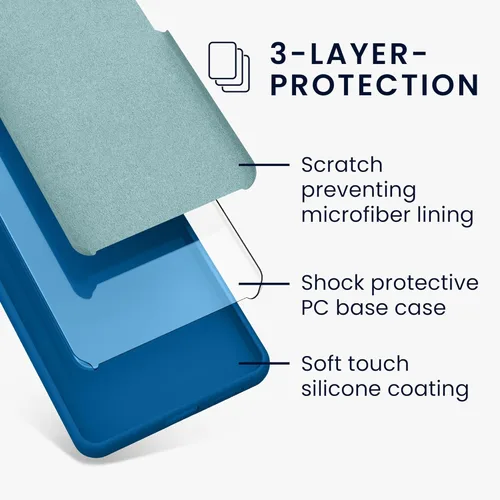 Vista 616 de kwmobile Funda Compatible con Google Pixel 6 Pro - Funda de teléfono de silicona TPU con acabado suave - Azul Arrecife