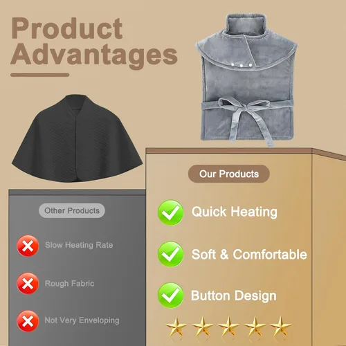 Vista 7 de Almohadilla térmica extragrande, chal de almohadilla térmica de 35 x 26 pulgadas, alivia el dolor de espalda, 6 ajustes de calentamiento rápido