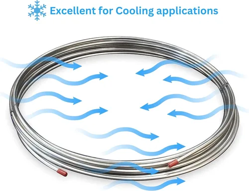 Vista 4 de NY Brew Supply Bobina de tubo de acero inoxidable, tipo 316 - 3/8" OD x 100 pies x .02