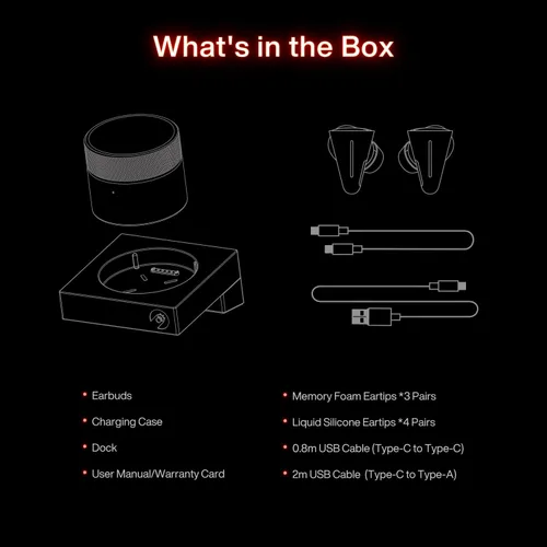 Vista 8 de Angry miao CYBERBLADE Wireless Gaming Earbuds, Active Noise Cancelling Bluetooth Earbuds with Microphone, 36ms Low Latency Earphone for PC, PS4