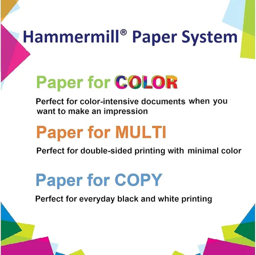 Vista 5 de Hammermill papel, Fore multifunción, 24 lb, 8.5 x 11, carta, brillo 96, Blanco