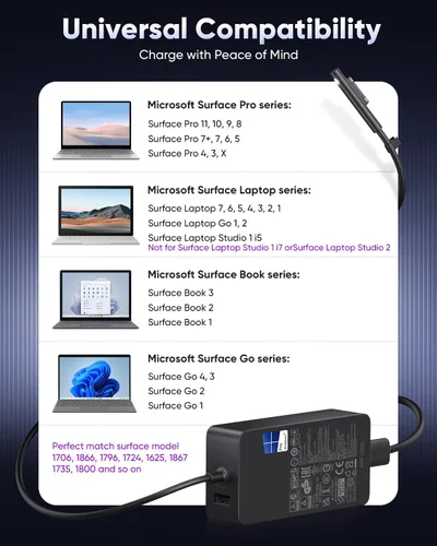 Vista 5 de Cargador de portátil Microsoft Surface Pro de 65 W para Surface Pro 12, 11, 10, 9, 8, 7, 7+6, 5, 4, 3, X, Windows Surface Laptop 7, 6, 5, 4, 3, 2