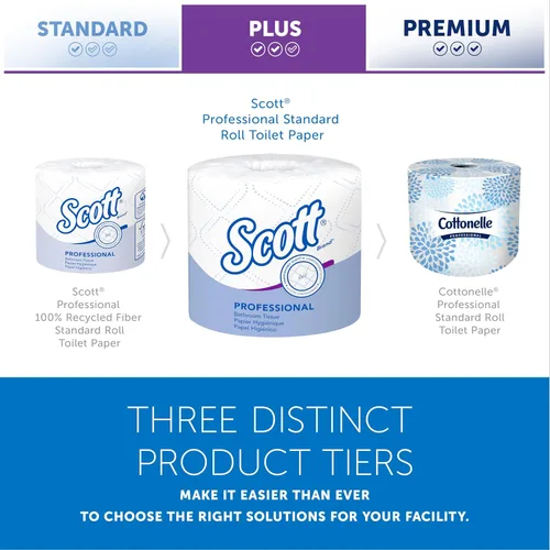 Vista 12 de Kimberly-Clark Scott Papel higiénico, rollo estándar de dos capas, Blanco, 11000