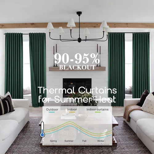 Vista 50 de SHINELAND Cortinas opacas de arándano borgoña de 102 pulgadas de largo, juego de 2 paneles para puerta corrediza de cristal, sala de estar, cortinas