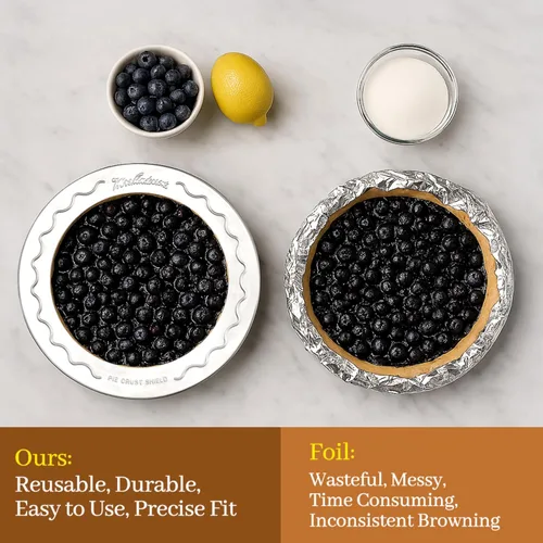 Vista 2 de Mrs. Anderson Escudo Protector de Corteza para Tartas, Se Ajusta a Platos de Tarta de 9.5 Pulgadas y 10 Pulgadas