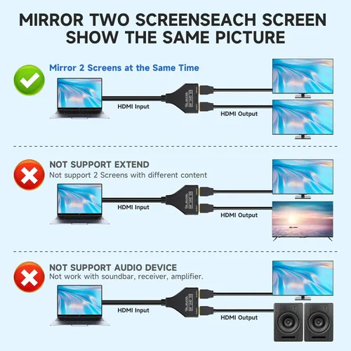 Vista 6 de BATU Divisor HDMI 1 en 2 salidas 4k 30hz cable HDMI 2.0 macho a doble hembra con cable USB de alimentación para HD, LED, LCD, TV, monitores