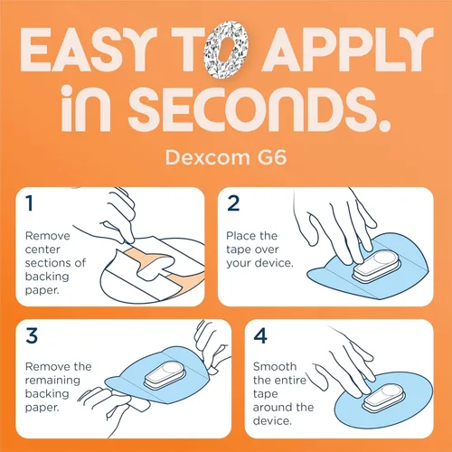 Vista 6 de ExpressionMed - Parche adhesivo para Dexcom G6 (paquete de 5) - Fabricado en los Estados Unidos, impermeable, parte trasera dividida, cinta CGM