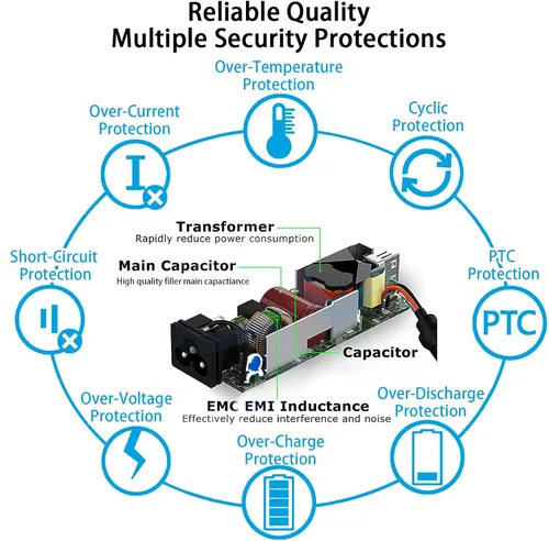 Vista 4 de Cargador de batería de scooter 24V 2A para Schwinn S300 S350 S400 S500 S650