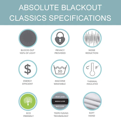 Vista 2 de Lush Decor Absolute Blackout Mocha - Par de paneles de cortinas para ventana con aislamiento y ojales oscurecimiento de habitación eficiencia