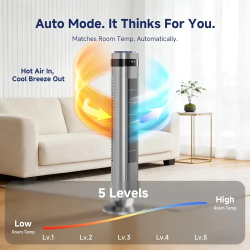 Vista 5 de 36 Inch Tower Fan for Bedroom, 22.3ft/s Velocity Standing Fan with 28dB Quiet for Sleep, Remoter, LED display, 5 Speeds, 4 Modes, 12H Timer