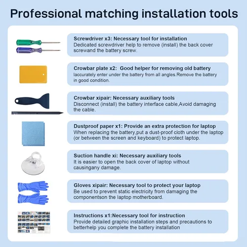 Vista 5 de Reemplazo de batería A1708 para MacBook Pro de 13 pulgadas, modelo A1708 (2016, 2017) A2159 (2019) A2289 (2020) A2338 (2020, 2022), batería A1713
