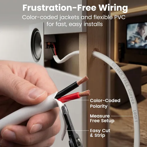 Vista 5 de CL2 OFC cable para bocinas - serie GearIT