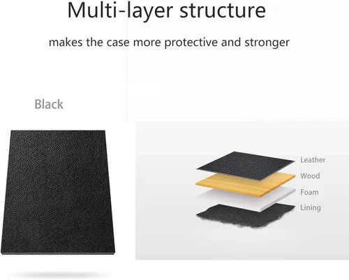 Vista 7 de Crossrock Estuche de madera rígida para ukelele barítono, negro (CRW620BUBK)