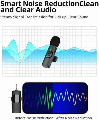 Vista 4 de Micrófono inalámbrico Lavalier 2 PC, micrófono de solapa para iPhone Android cámara Plug-Play, micrófono profesional de grabación de reducción