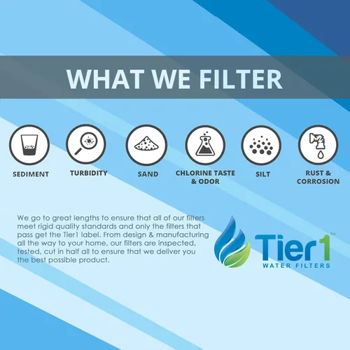 Vista 4 de Tier1 Repuesto para filtro de agua para debajo del fregadero C-COMPLETE AP Easy Complete