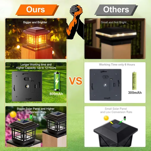 Vista 3 de LETMY - Paquete de 4 luces solares para postes para exteriores, luces solares brillantes impermeables para postes de madera de 4 x 4, 5 x 5, 6 x 6