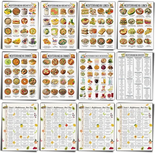 Vista 22 de Sinload 12 piezas de póster de dieta de alimentos para reflujo ácido, lista de dieta para ERGE, alimentos bajos en ácido, lista de compras