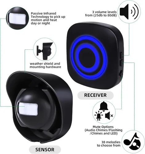 Vista 2 de Alarma Inalámbrica para Entrada de Vehículos de 328 pies de Alcance con Sensor de Movimiento para Exteriores Resistente a la Intemperie, Alarma