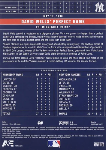 Vista 12 de New York Yankees Perfect Games and No-Hitters