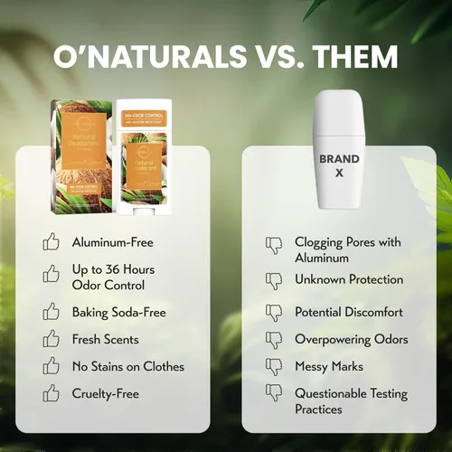 Vista 5 de Desodorante natural para mujer (Coconut Island) - Sin aluminio, sin bicarbonato de sodio sin aluminio