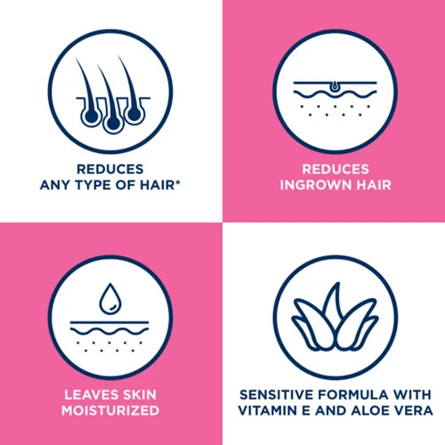 Vista 5 de Veet Fórmula para piel sensible con aloe vera y vitamina E, crema en gel de depilación dermatológicamente probada 6.76 onzas líquidas para piernas