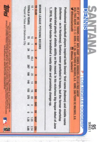 Vista 2 de 2019 Topps Baseball #95 Dennis Santana RC Rookie Los Angeles Dodgers