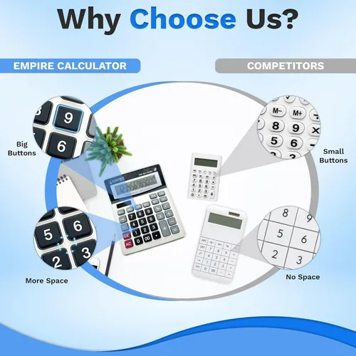 Vista 2 de Calculadora de escritorio Empire con teclas grandes, pantalla grande de 12 dígitos con ángulo de visión amplio, alimentada por energía solar