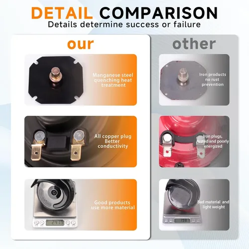 Vista 5 de FARBIN Bocina de tren para camión de 12 V, bocinas de coche ruidosas impermeables, kit de cuerno de caracol eléctrico con arnés de cable y botón