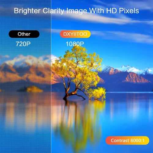 Vista 3 de Proyector Native 1080P con WiFi y Bluetooth bidireccional, proyector de películas Full HD para películas al aire libre, proyector de pantalla de 300