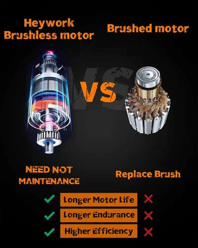 Vista 2 de Heywork Amoladora angular inalámbrica, amoladoras angulares de potencia de 4 pulgadas, con 10000 RPM y motor sin escobillas, con batería de 21 V 4