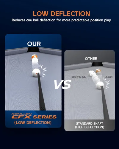 Vista 3 de KONLLEN Carbon Fiber Pool Cue 2.0 – 58" Low Deflection Performance Cue for Improved Accuracy & Consistency, 12.5mm Tip, Pro Taper