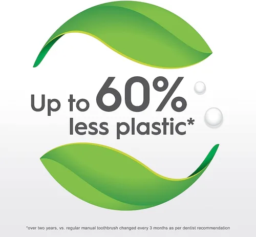 Vista 7 de Oral-B Clic - Cabezales de repuesto para cepillos de dientes, color negro, 2 unidades (paquete de 3)