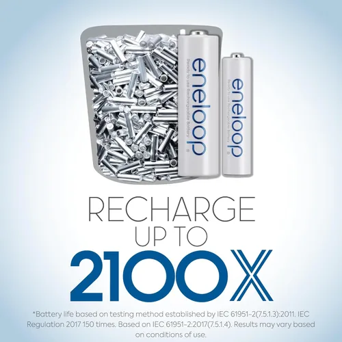 Vista 8 de Cargador de batería Panasonic Advanced celda Individual con Eneloop ciclo de 2100 pilas recargables AA Paquete de potencia Blanco