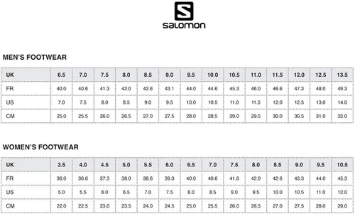 Vista 12 de Salomon Botas de senderismo Quest Element Gore-TEX para hombre, NegroDeep Liquen VerdeOlive Night, 8.5