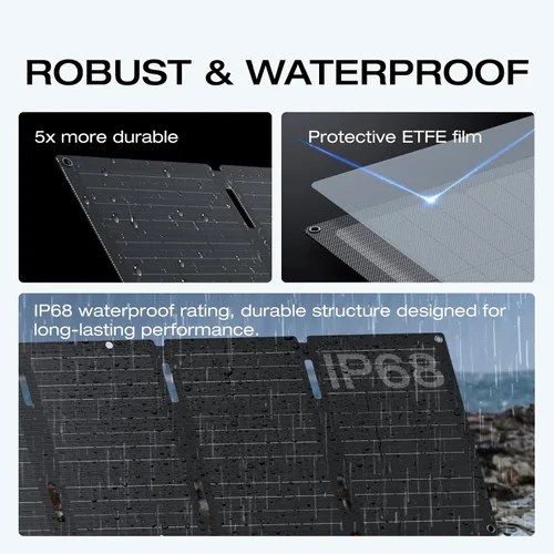 Vista 4 de EF ECOFLOW Panel solar portátil de 45 W con tipo C, 25% de eficiencia de conversión, célula solar tipo N para centrales eléctricas, IP68