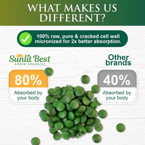 Vista 8 de Sunlit Best USDA Orgánico Premium Tabletas de Chlorella 500 Comprimidos 100% Puro Suplemento de Superalimento de Chlorella Alto en Proteína
