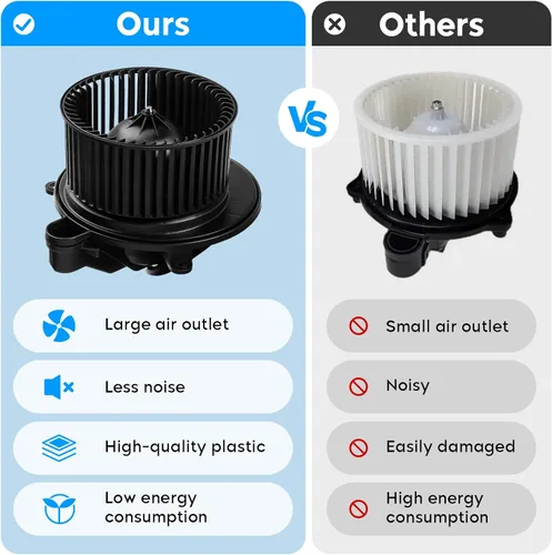 Vista 3 de Motor de ventilador de calefacción de CA delantero para Jeep Commander 06-10 Grand Cherokee 05-10 HVAC, reemplaza 700168 5143099AA